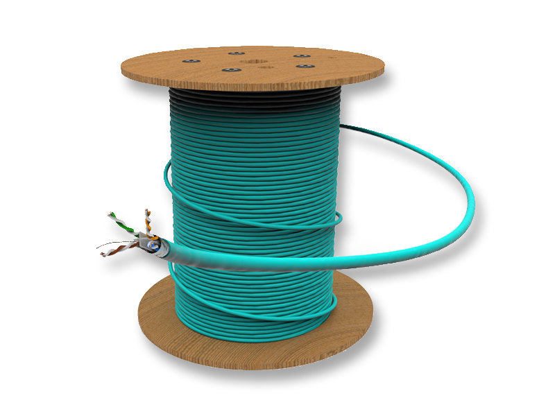 Shielded cables